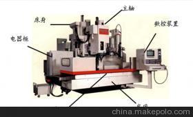上海數(shù)控銑床進(jìn)口流程與申報(bào)指南 技術(shù)與流程全解析
